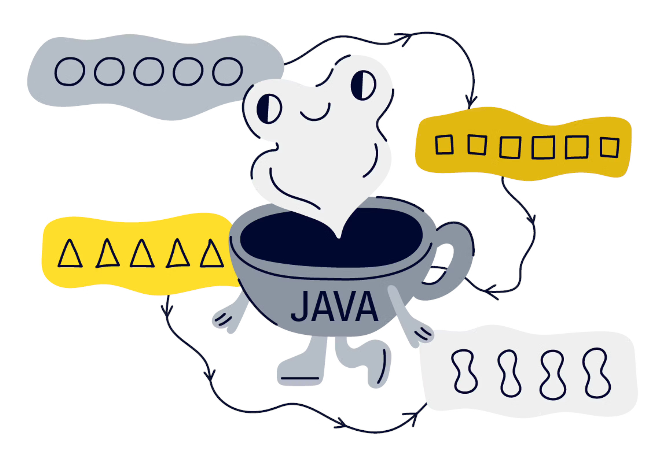 Cover of event T-Meetup: Java