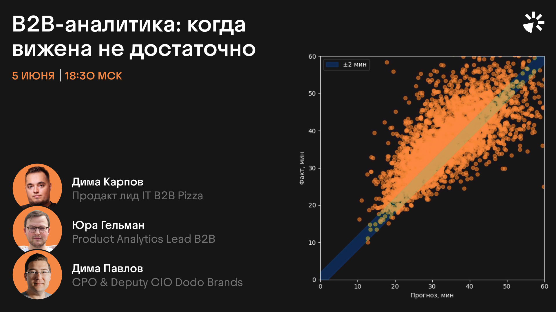 Обложка мероприятия B2B-аналитика: когда вижена не достаточно