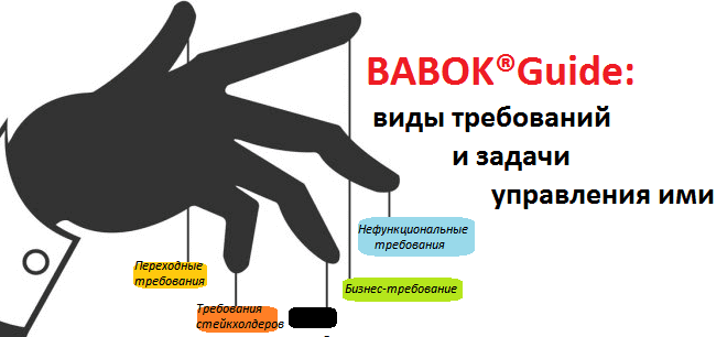 Обложка мероприятия DRM: Управление требованиями