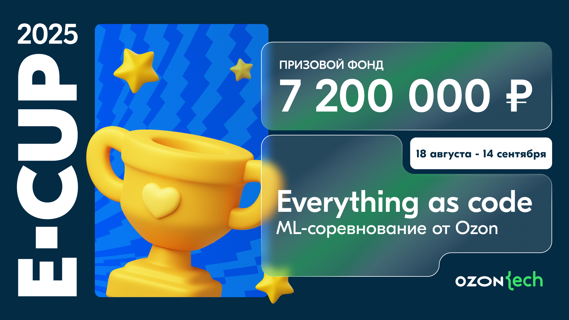 Обложка мероприятия E-CUP 2025