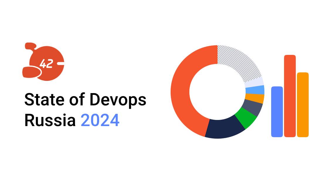 Обложка мероприятия Анонc результатов State of DevOps Russia 2024