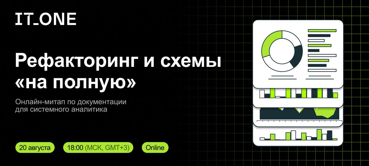 Обложка мероприятия IT_One SA Meetup: Рефакторинг и схемы «на полную»