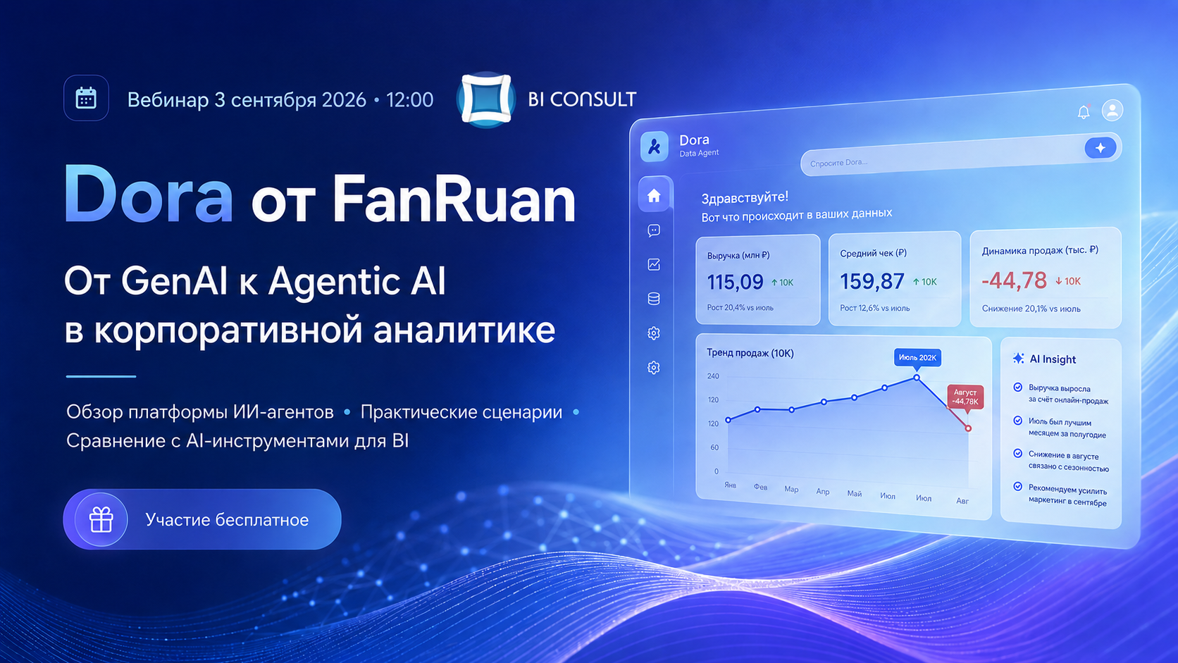 Обложка мероприятия Вебинар 03.09.2026: «Dora от FanRuan: от GenAI к Agentic AI в корпоративной аналитике»
